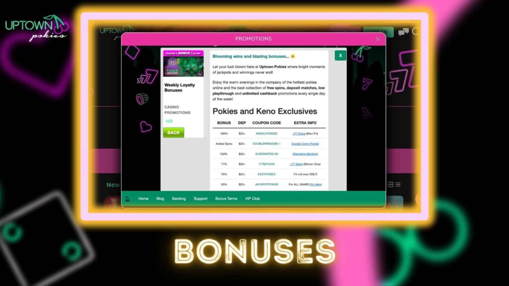A comprehensive list of Uptown Pokies casino game bonuses