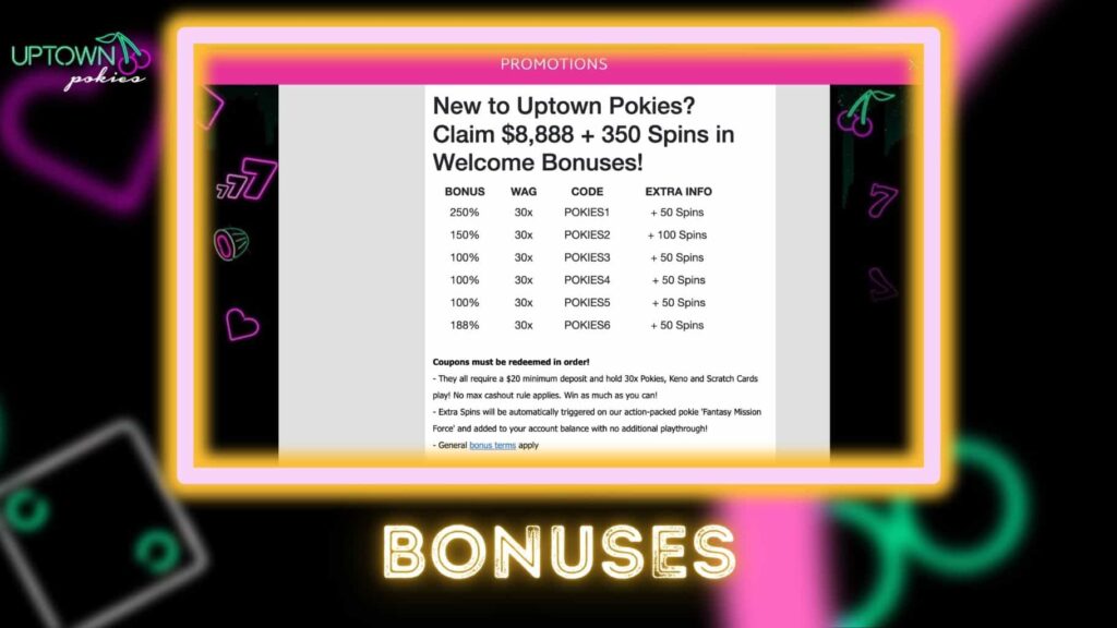 Uptown Pokies AU Bonuses